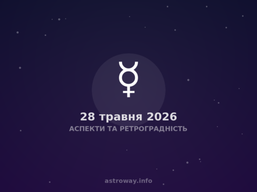 Аспекти Та Ретроградність — 2026 05 28