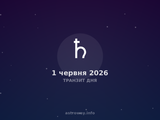 Транзит Дня — 2026 06 01