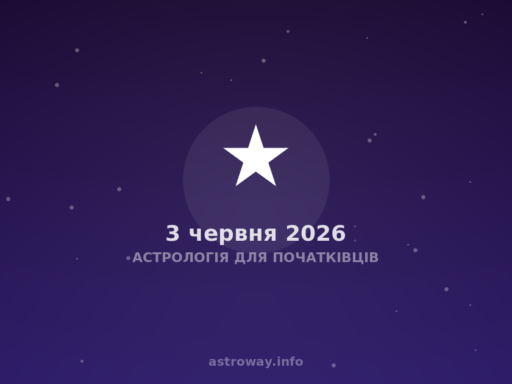 Астрологія Для Початківців — 2026 06 03