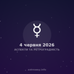 Аспекти Та Ретроградність — 2026 06 04