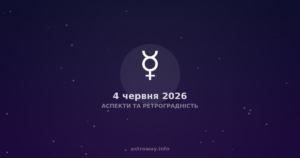 Аспекти Та Ретроградність — 2026 06 04