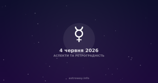 Aspectos planetarios y retrogradación: qué nos depara junio de 2026