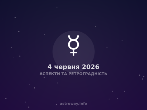 Аспекти Та Ретроградність — 2026 06 04