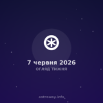 Огляд Тижня — 2026 06 07