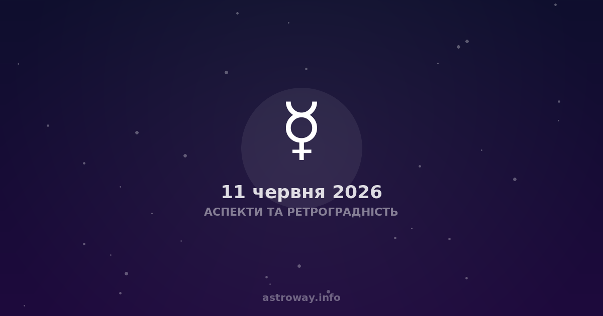 Аспекти Та Ретроградність — 2026 06 11
