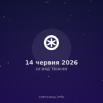 Огляд Тижня — 2026 06 14