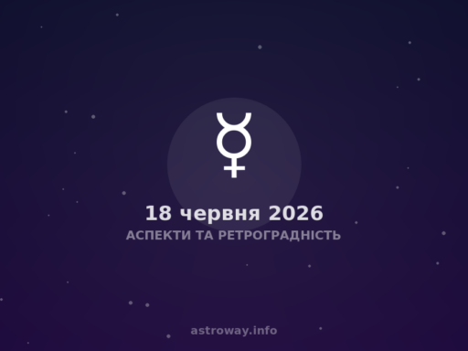 Аспекти Та Ретроградність — 2026 06 18