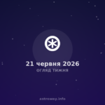 Огляд Тижня — 2026 06 21