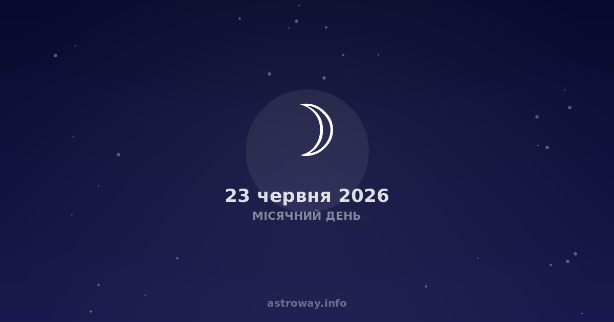 Mondtag am 23. Juni 2026 – Waage, zunehmender Buckelmond