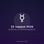 Аспекти Та Ретроградність — 2026 06 25