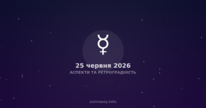 Аспекти Та Ретроградність — 2026 06 25