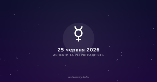 Аспекти Та Ретроградність — 2026 06 25