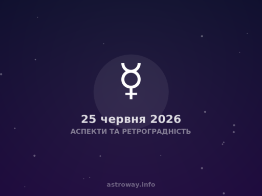 Аспекти Та Ретроградність — 2026 06 25