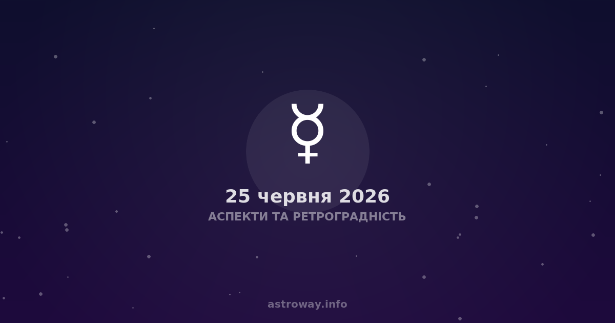 Аспекти Та Ретроградність — 2026 06 25