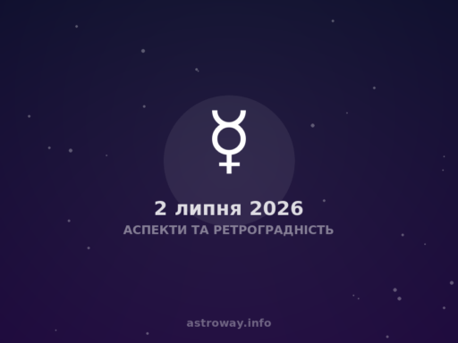 Аспекти Та Ретроградність — 2026 07 02