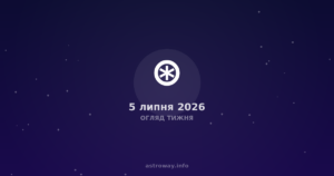 Огляд Тижня — 2026 07 05