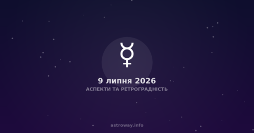 Аспекти Та Ретроградність — 2026 07 09