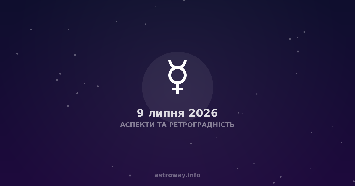 Аспекти Та Ретроградність — 2026 07 09