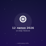 Огляд Тижня — 2026 07 12