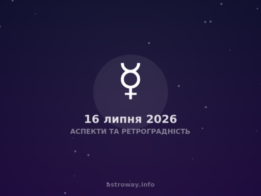 Аспекти Та Ретроградність — 2026 07 16
