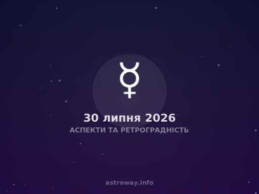 Аспекти Та Ретроградність — 2026 07 30