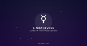 Аспекти Та Ретроградність — 2026 08 06