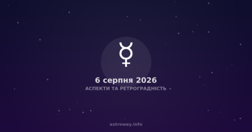 Аспекти Та Ретроградність — 2026 08 06
