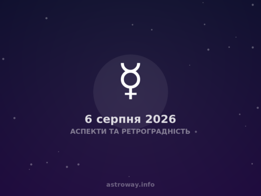 Аспекти Та Ретроградність — 2026 08 06