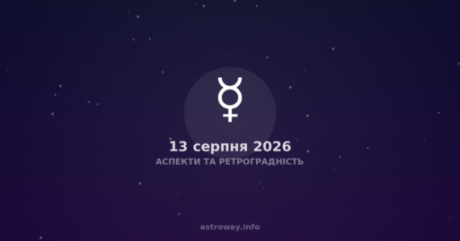 Аспекти Та Ретроградність — 2026 08 13