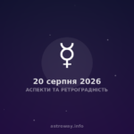 Аспекти Та Ретроградність — 2026 08 20