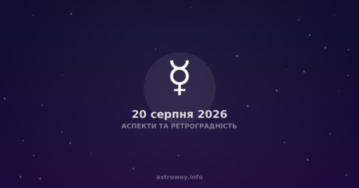 Аспекти Та Ретроградність — 2026 08 20