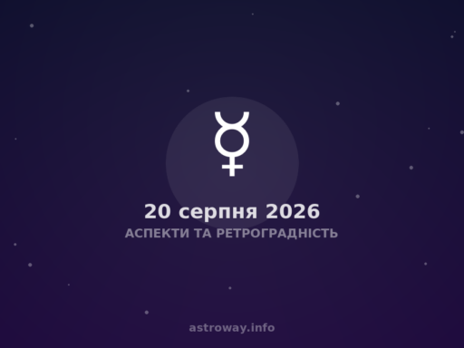 Аспекти Та Ретроградність — 2026 08 20
