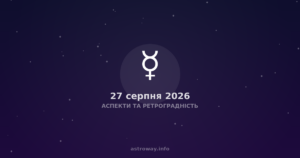 Aspekty i retrogradacja podczas pełni w Wodniku