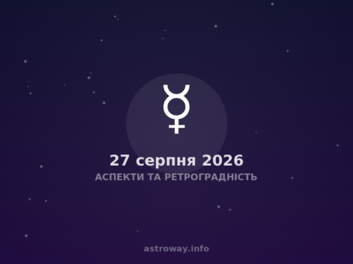 Аспекти Та Ретроградність — 2026 08 27