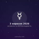 Аспекти Та Ретроградність — 2026 09 03