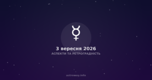 Аспекти Та Ретроградність — 2026 09 03