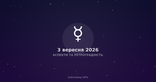 Аспекти Та Ретроградність — 2026 09 03