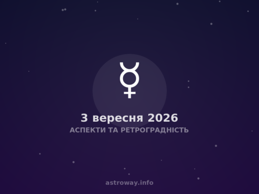 Аспекти Та Ретроградність — 2026 09 03