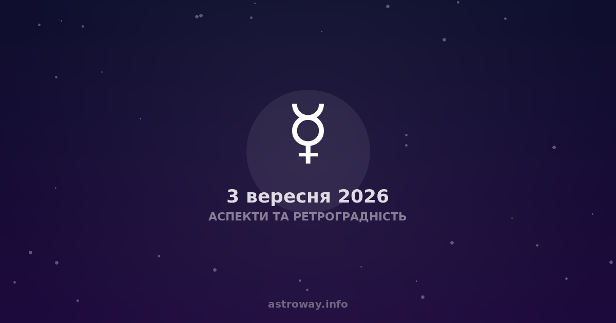 Аспекти Та Ретроградність — 2026 09 03