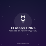 Аспекти Та Ретроградність — 2026 09 10