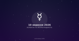 Аспекти Та Ретроградність — 2026 09 10