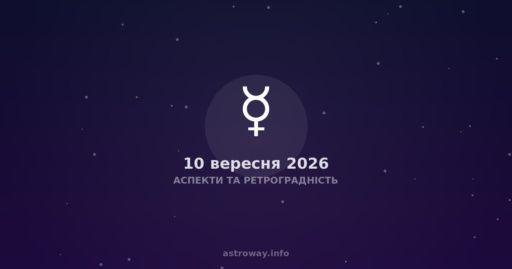 Аспекти Та Ретроградність — 2026 09 10