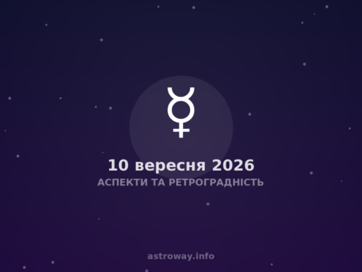 Аспекти Та Ретроградність — 2026 09 10