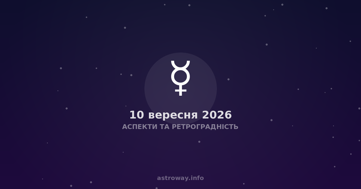 Аспекти Та Ретроградність — 2026 09 10