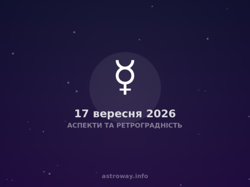 Аспекти Та Ретроградність — 2026 09 17