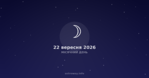 The Moon in Aquarius, which is also in the waxing gibbous phase, creates a specific backdrop for Tuesday, September 22, 2026. This is not the day you want to sit in a cozy room with a cup of tea and read romances. The energy here is outward, directed toward communication, new acquaintances, and the search for unconventional solutions. The Moon at the 8th degree of Aquarius forms the so‑called Luna Stationary, meaning the day’s energy stabilizes, chaos dissipates, and you can clearly set priorities.