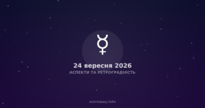 Аспекти Та Ретроградність — 2026 09 24