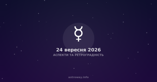 Аспекти Та Ретроградність — 2026 09 24