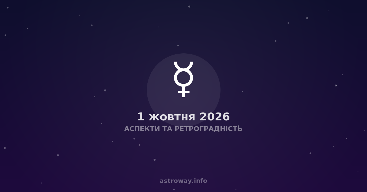 Аспекти Та Ретроградність — 2026 10 01