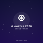 Огляд Тижня — 2026 10 04